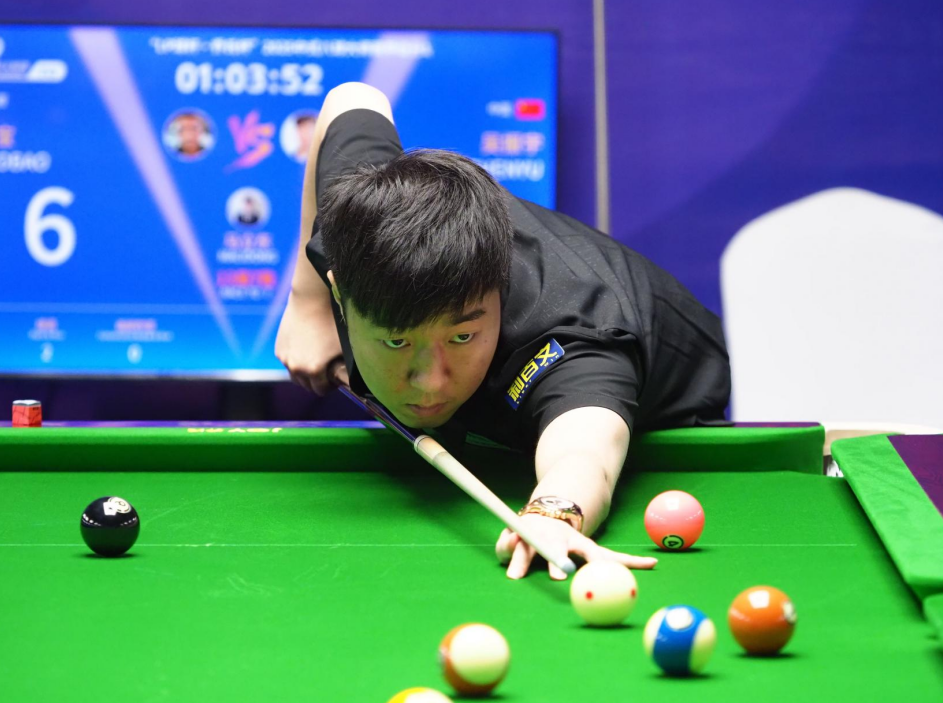 和调整策略 和调整策略