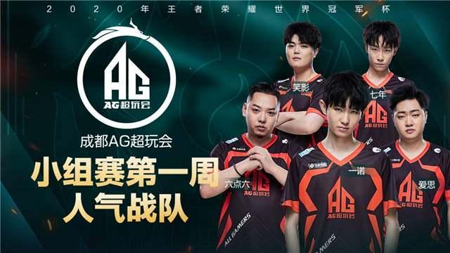 小前锋排名 小前锋排名