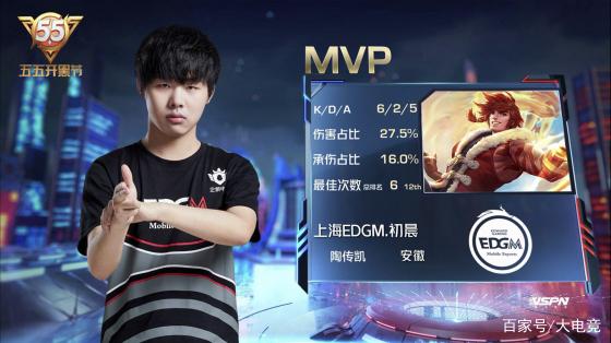 对手画像 对手画像