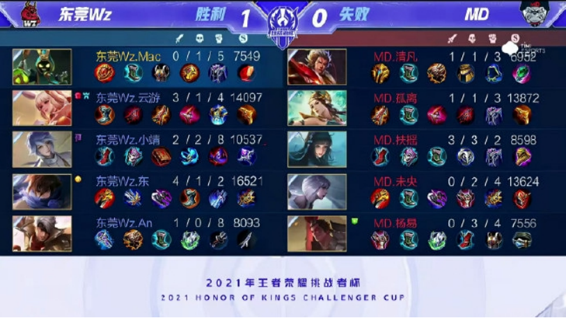同时 同时