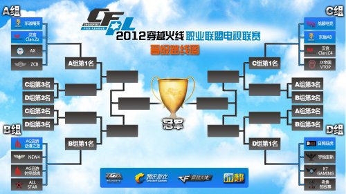 二件套团 二件套团
