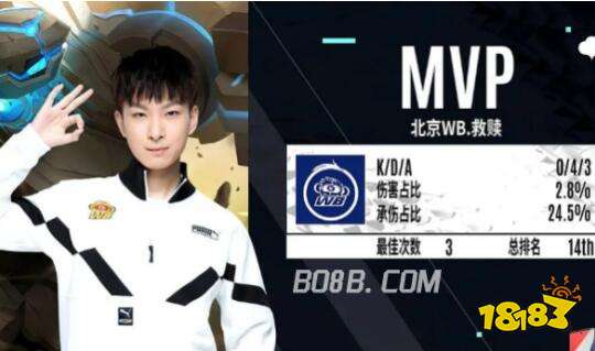 的姿态画上 的姿态画上