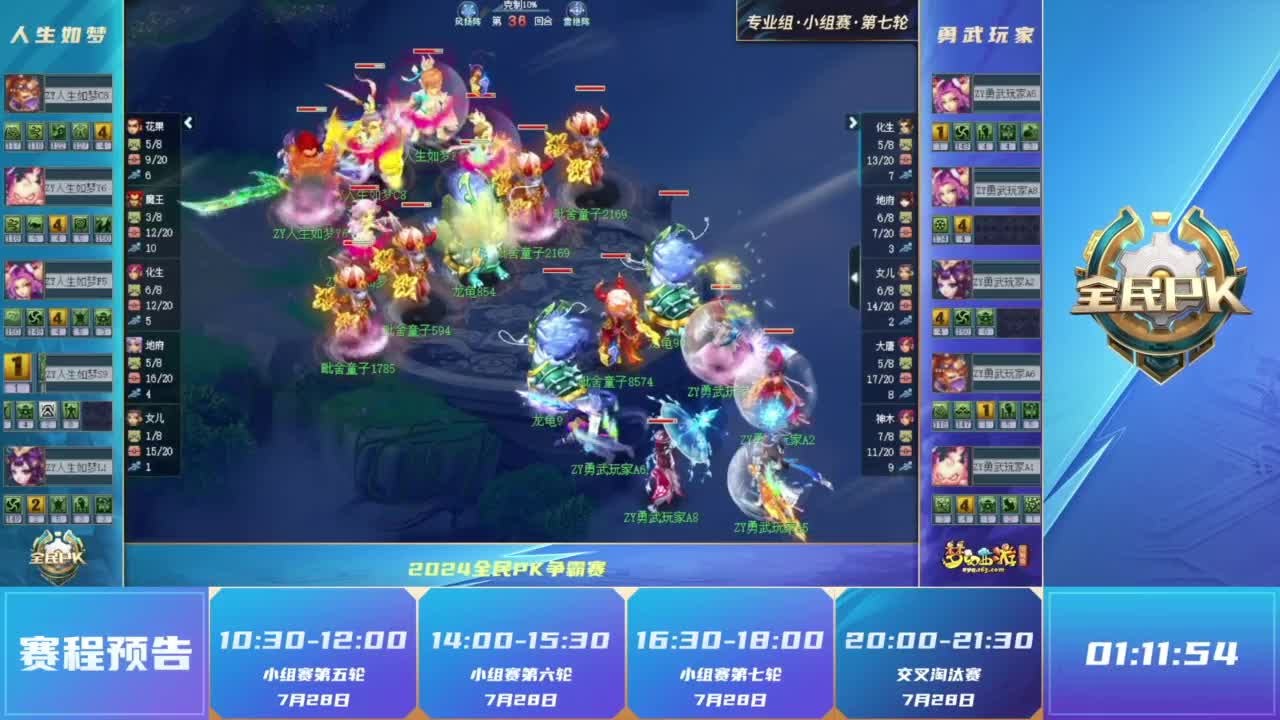 角色演出 角色演出